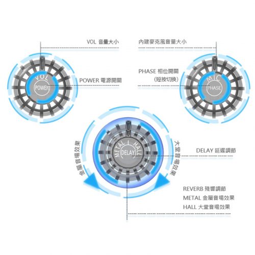 Skysonic R3木吉他加振拾音器